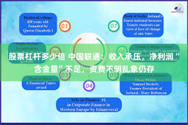 股票杠杆多少倍 中国联通：收入承压，净利润“含金量”不足，资费不明乱象仍存