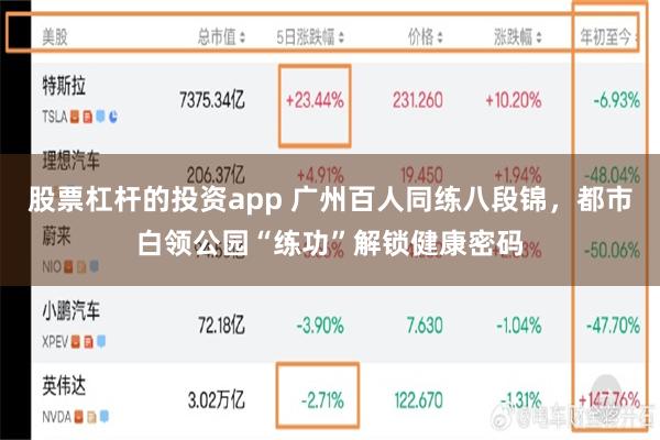 股票杠杆的投资app 广州百人同练八段锦，都市白领公园“练功”解锁健康密码