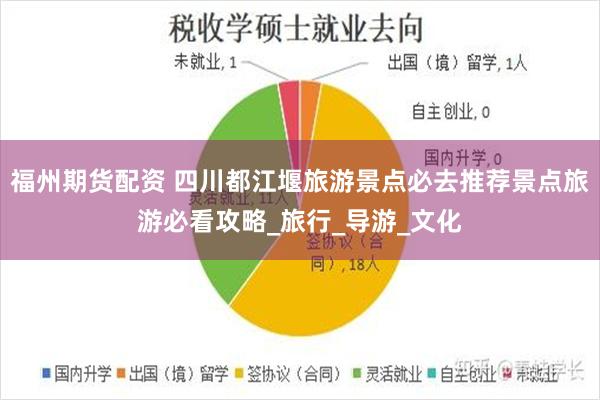 福州期货配资 四川都江堰旅游景点必去推荐景点旅游必看攻略_旅行_导游_文化