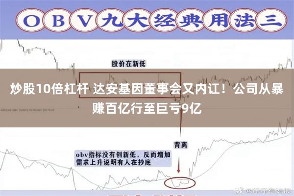 炒股10倍杠杆 达安基因董事会又内讧！公司从暴赚百亿行至巨亏9亿