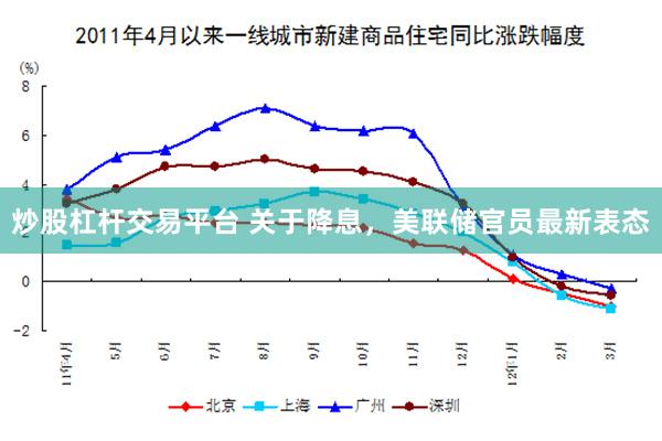 炒股杠杆交易平台 关于降息，美联储官员最新表态