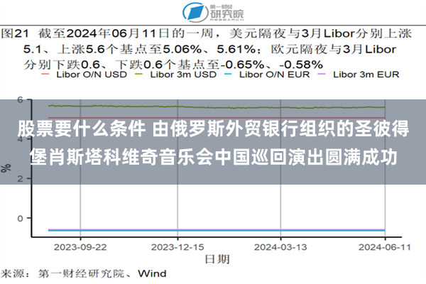 股票要什么条件 由俄罗斯外贸银行组织的圣彼得堡肖斯塔科维奇音乐会中国巡回演出圆满成功