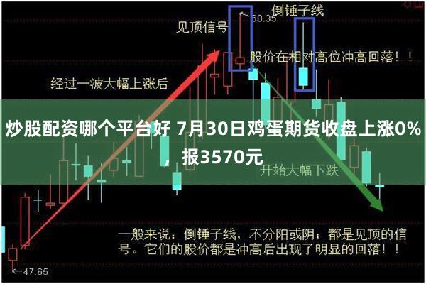 炒股配资哪个平台好 7月30日鸡蛋期货收盘上涨0%，报3570元
