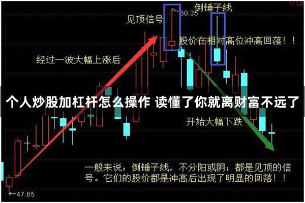个人炒股加杠杆怎么操作 读懂了你就离财富不远了