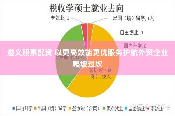 遵义股票配资 以更高效能更优服务护航外贸企业爬坡过坎